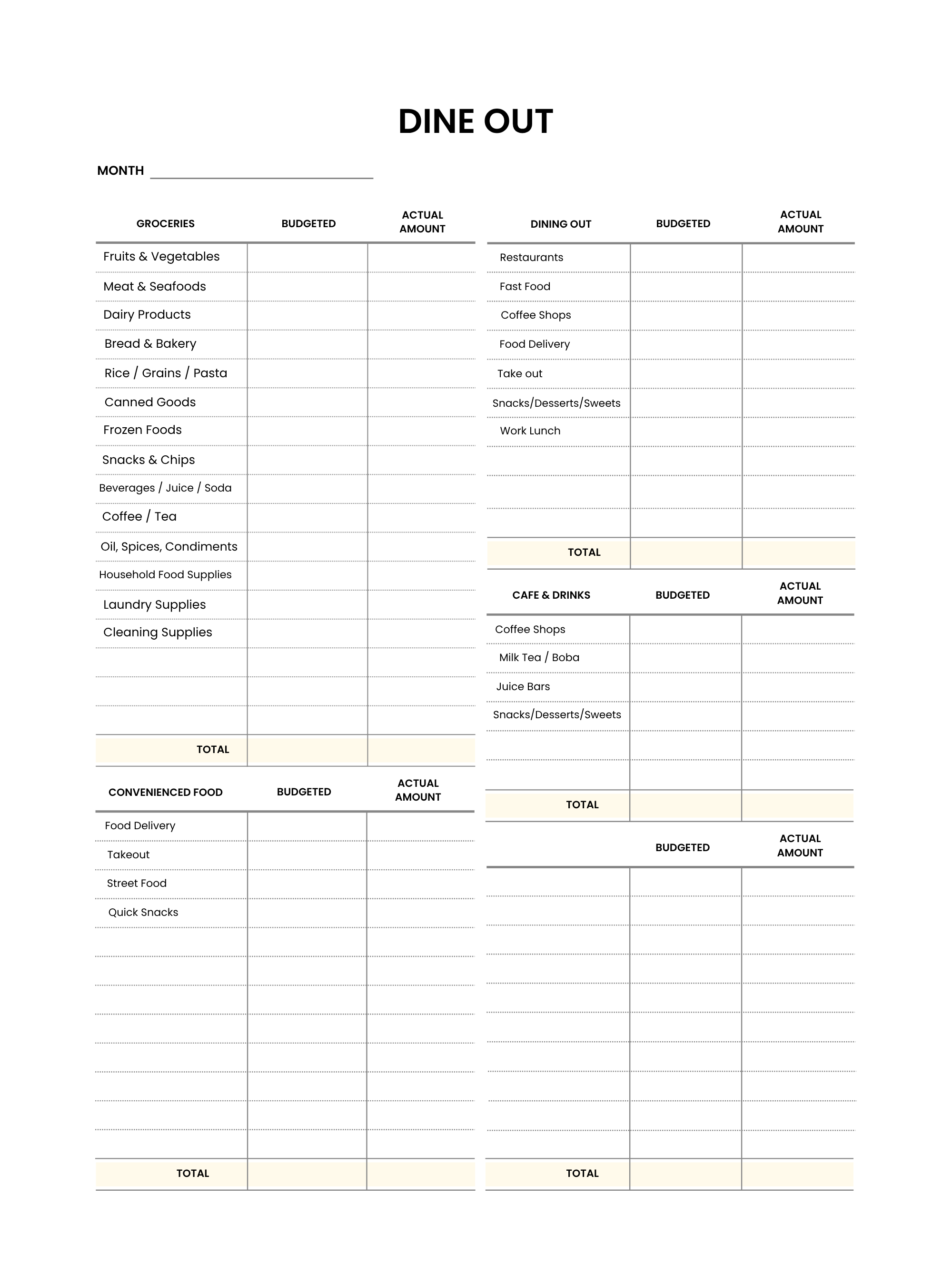 Dine Out budgeting sheet with categories and columns for budgeted and actual amounts.